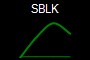 SBLK